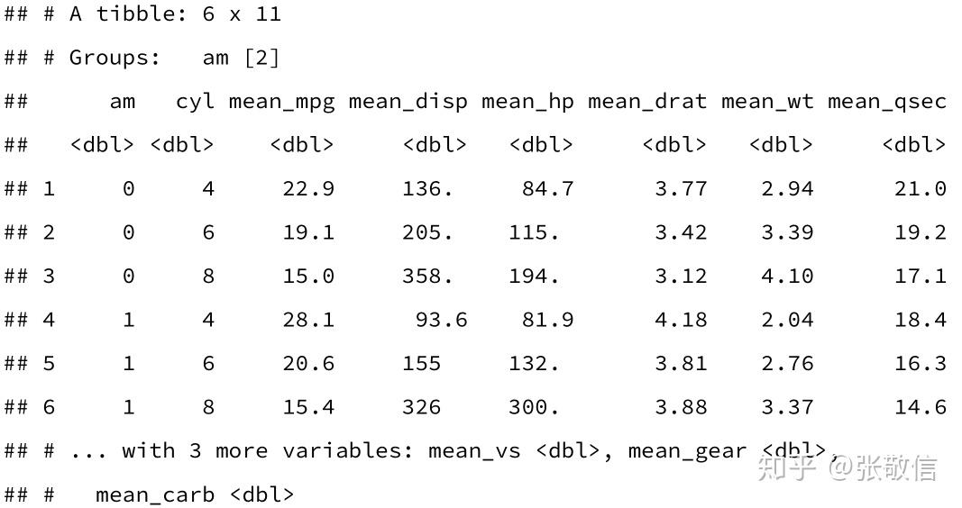 R语言最新版本,开启数据科学之旅,探索无限可能