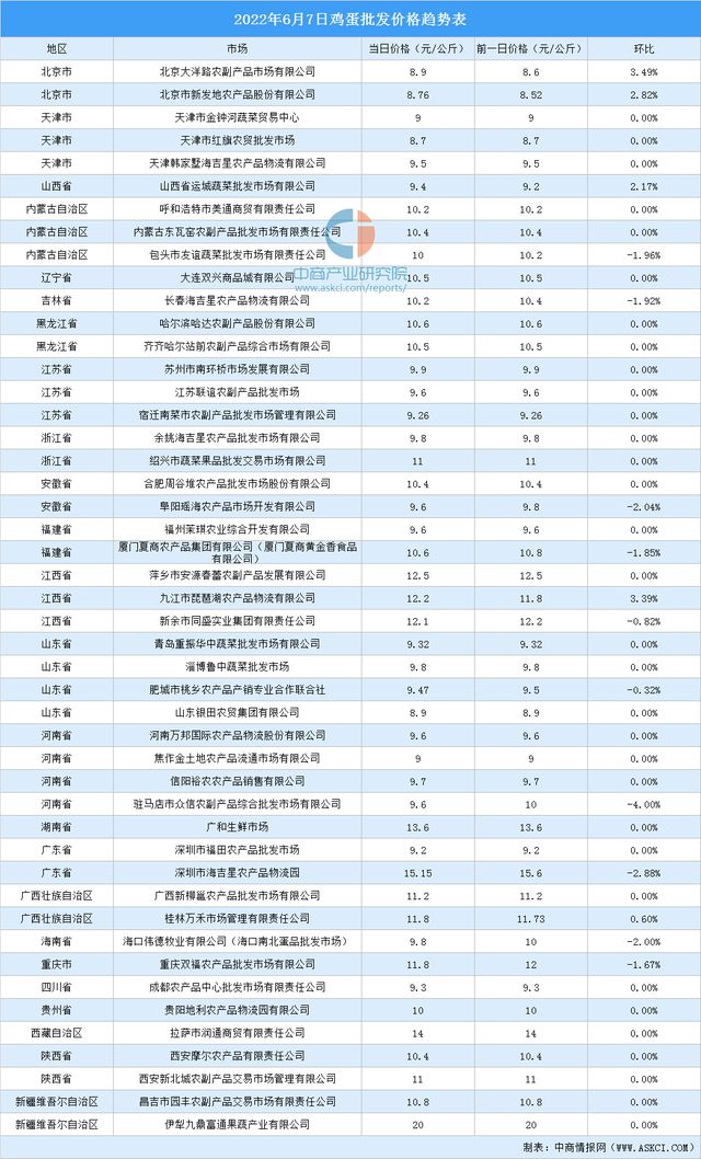 品牌环境系统 第296页