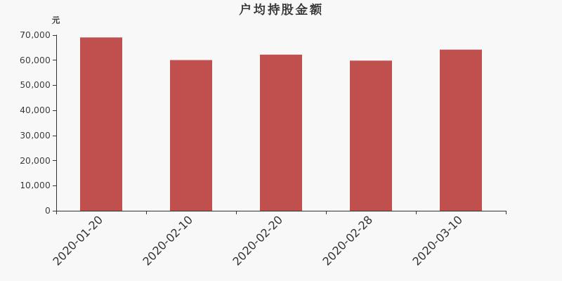 平庄能源最新动态更新,最新消息汇总