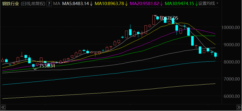 太钢不锈重组最新消息,太钢不锈重组最新消息,行业变革与企业发展的新篇章