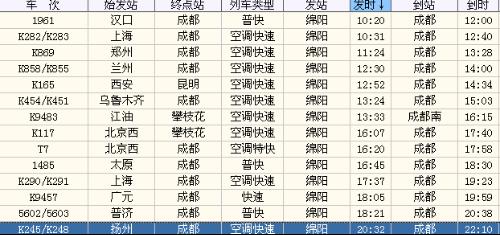 绵阳站火车最新时刻表,掌握出行每一刻信息