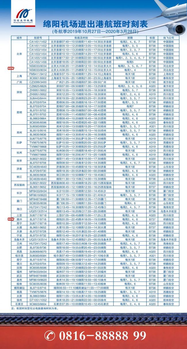 绵阳站火车最新时刻表,掌握出行每一刻信息
