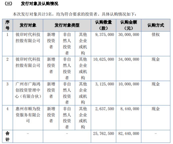 恒泰实达引领科技创新,塑造行业标杆的最新动态消息发布