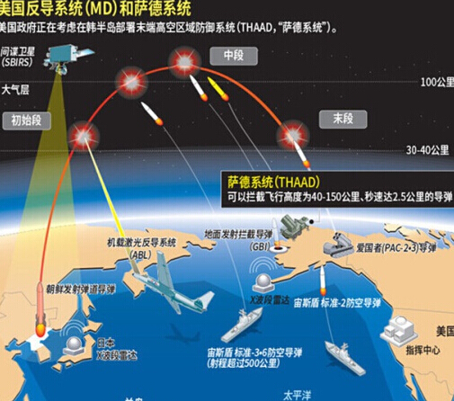 反制萨德最新动态,详细步骤指南与最新消息速递