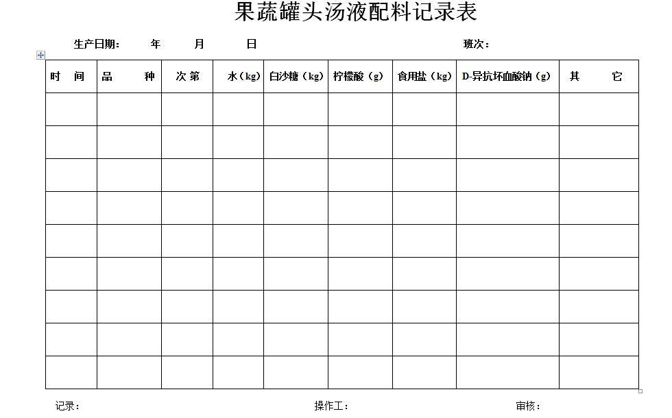 最新皮试液配制表格详解及指南