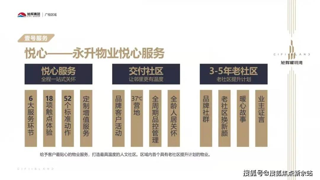 Caliu社区2024最新地址，时代印记与社区发展脉络同步前行