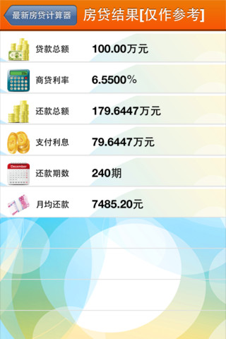 车贷计算器最新2014,驾驭金融,实现梦想之旅