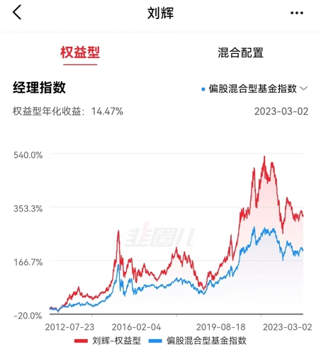 东方红睿丰最新净值与家庭小趣事的分享