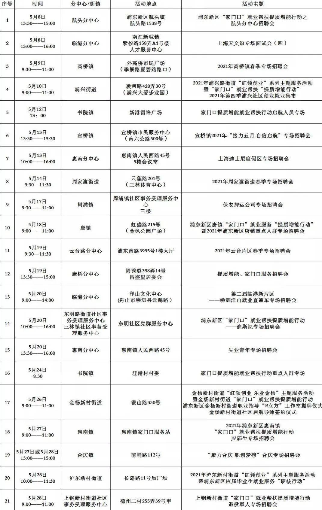 炉前工最新招聘信息汇总