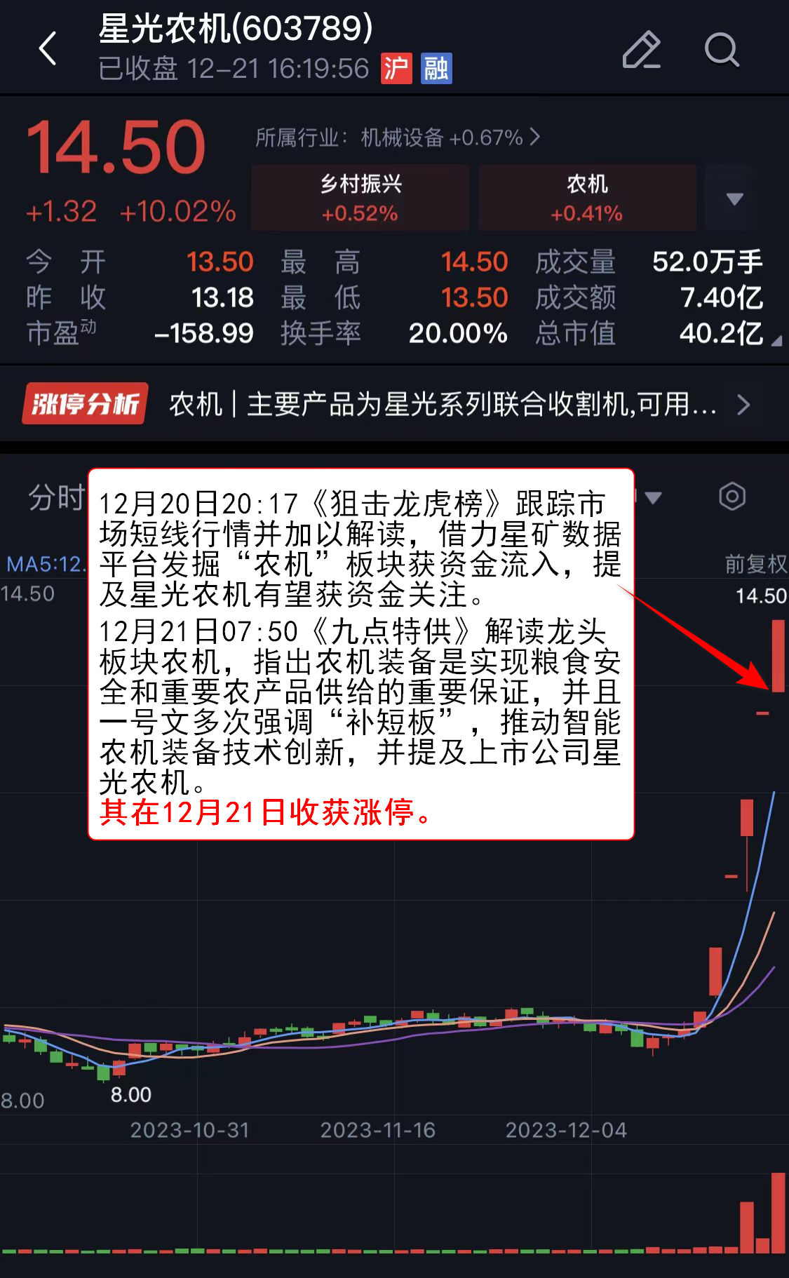 星光农机股票最新动态,自然美景背后的探索之旅与股市动态分析