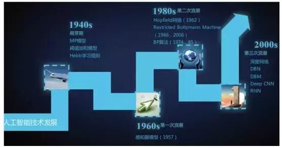 Beeg最新版本，科技引领生活，前沿体验之旅