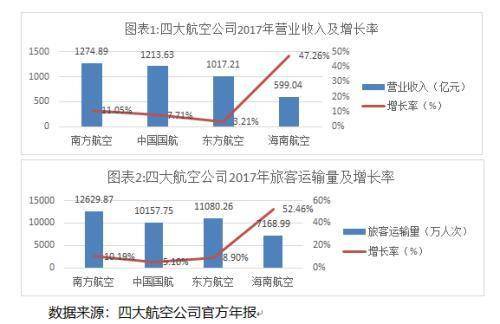 金河投资最新动态，引领未来投资动向与战略布局揭秘