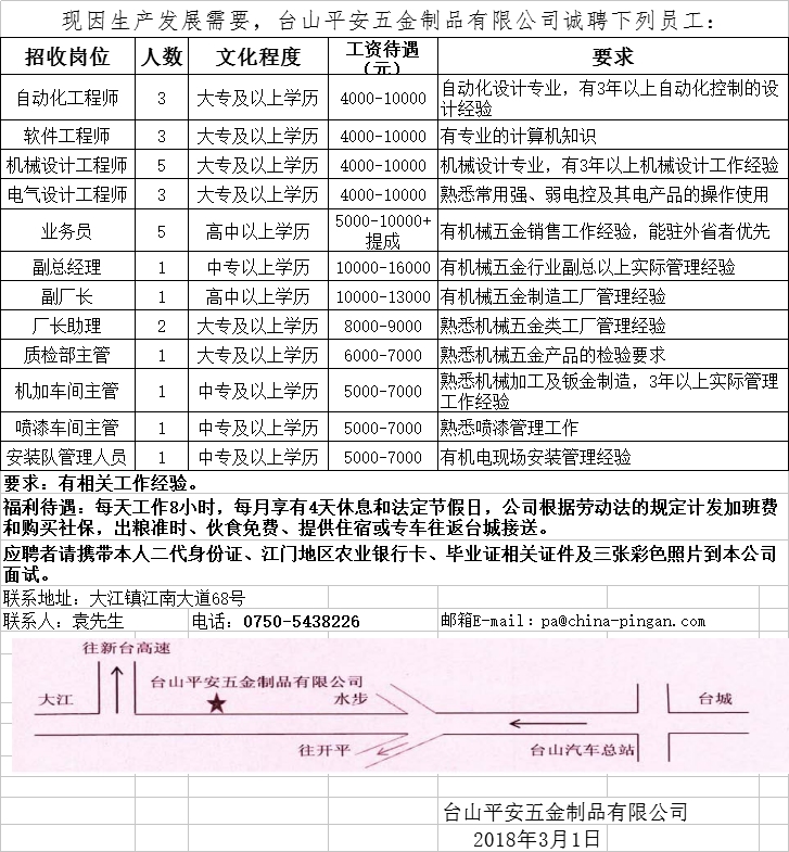 平邑县最新招工信息,科技驱动工作与生活双重升级