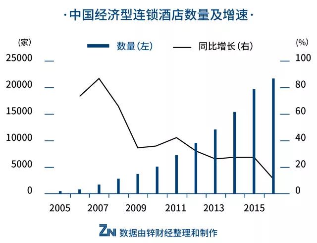 武汉连锁经营蓬勃发展，最新产业浪潮消息揭秘
