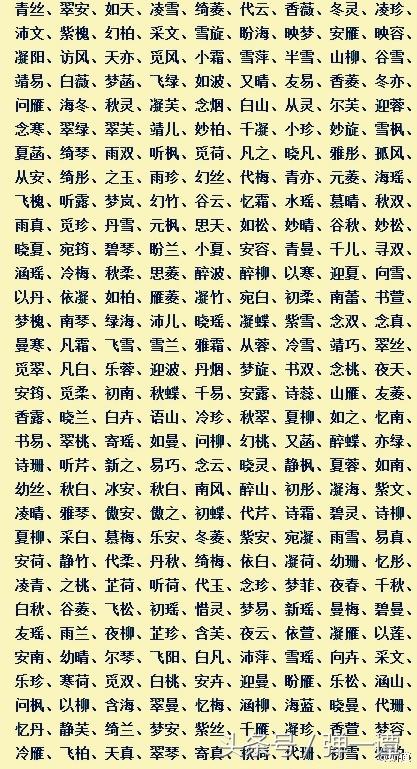 詹氏取名大全最新版，小巷美食宝藏的秘密
