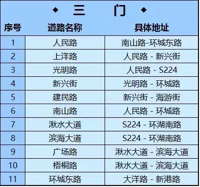 最新五线关系选号法,开启成功之门,拥抱变化的力量之道