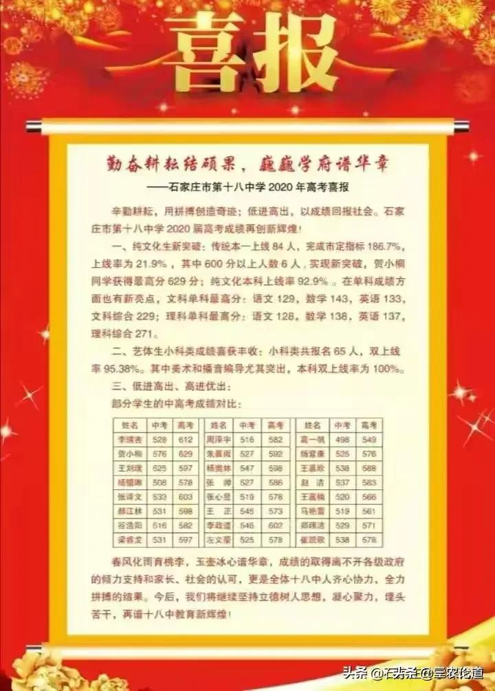 衡安中学最新动态重磅更新!