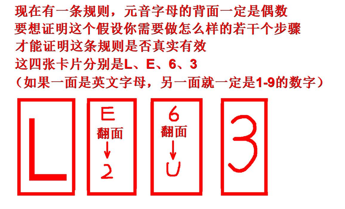 中国外汇最新动态,全面步骤指南