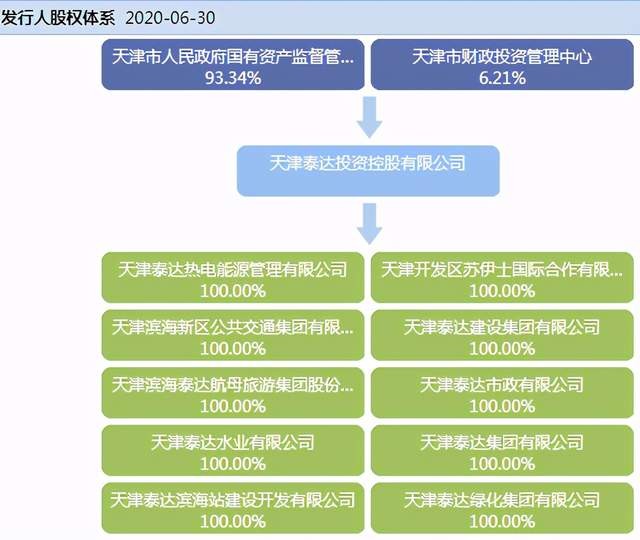 泰达队最新消息,泰达队最新消息,一场风云变幻的赛事动态与各方观点分析