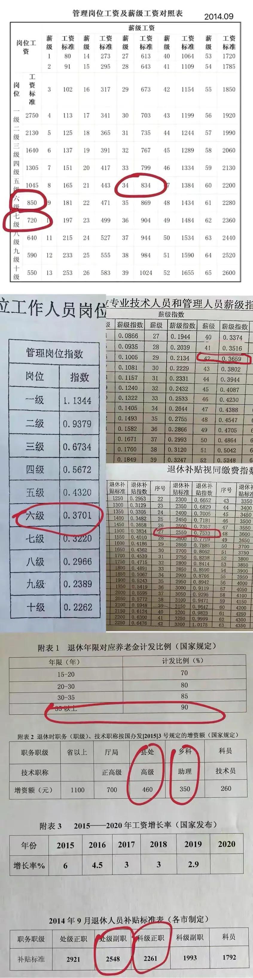 最新事业单位退休规定详解与分析