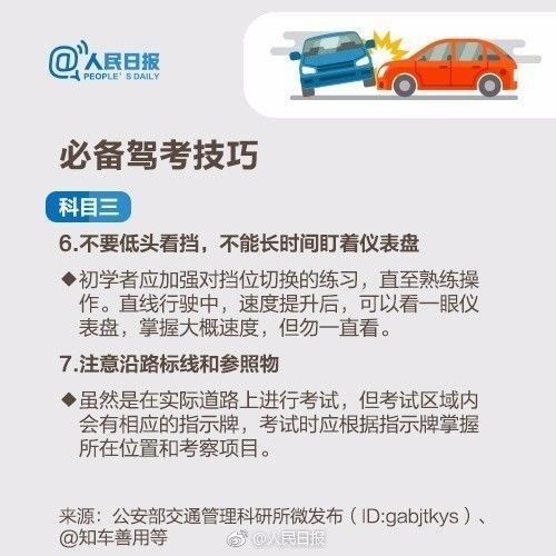 驾考秘籍2024最新版，小明的学车历程与友情故事