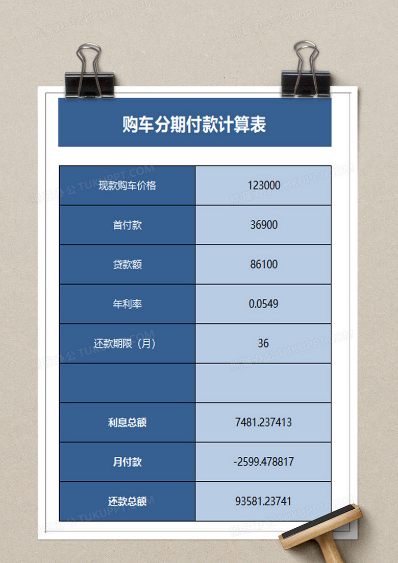 车贷计算器最新2015全面解析与使用指南
