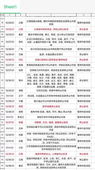 草2024最新地址一,草2024最新地址一，观点论述