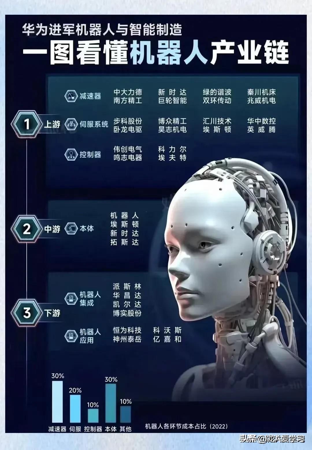 新疆有色集团最新动态,初学者与进阶用户关注指南