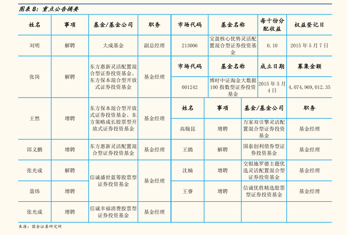 洪涛股份最新股票动态更新，最新消息与走势分析