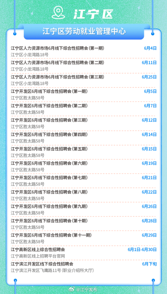 南京江宁区最新招聘，时代脉搏与地域繁荣的交汇点