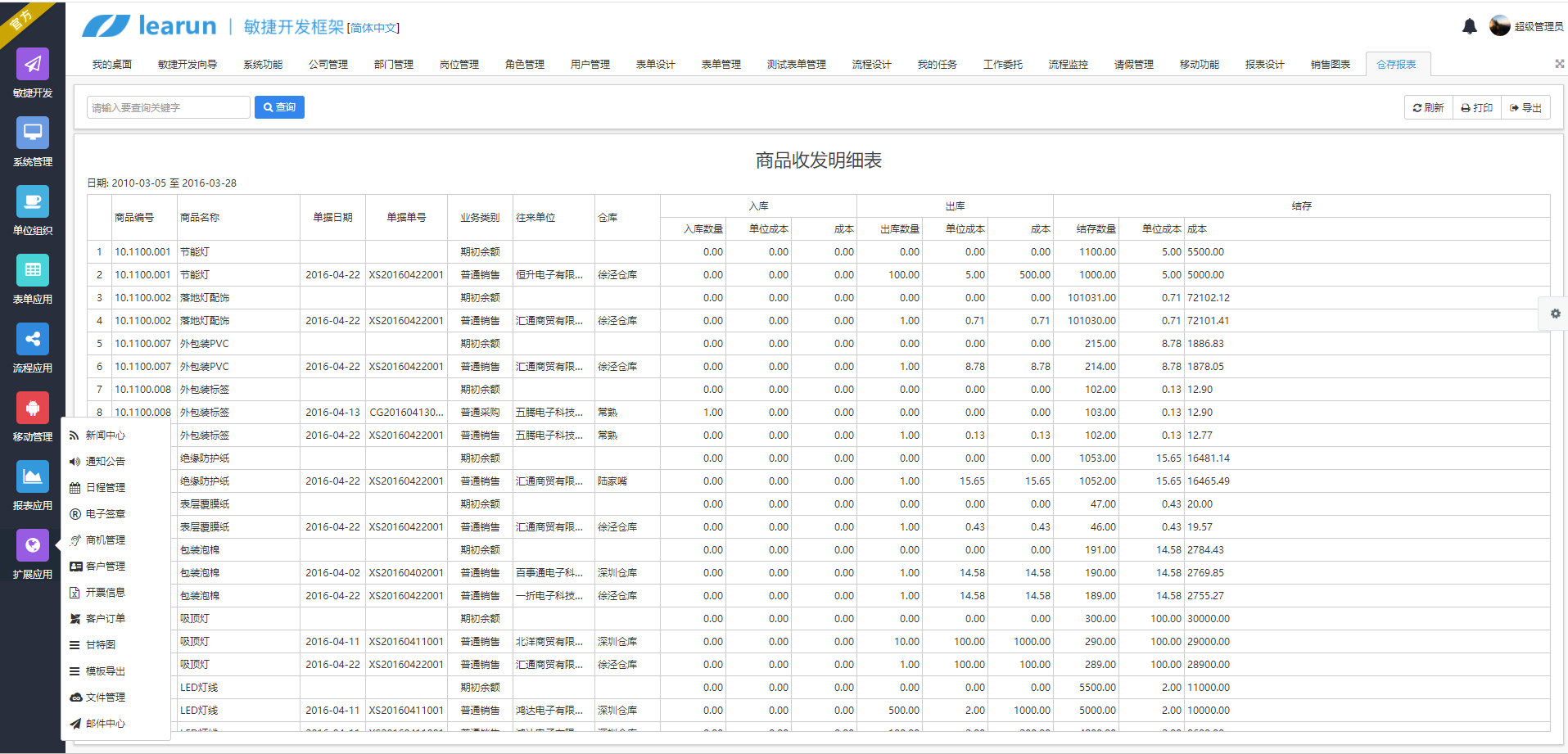 Xiao77最新网址,网络双刃剑效应下的行业预防探讨