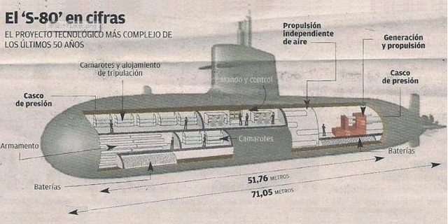 台湾潜艇自造最新消息,台湾潜艇自造最新消息