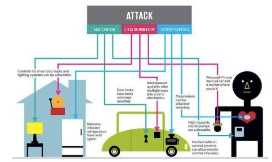 私接天然气高科技智能监管系统,最新处罚措施与生活的完美融合