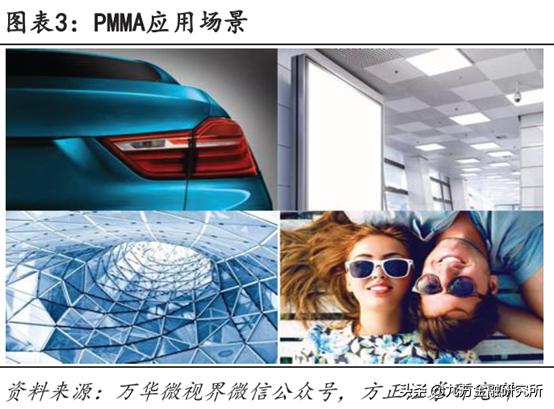 甲醇现货价格最新动态,最新报价发布!