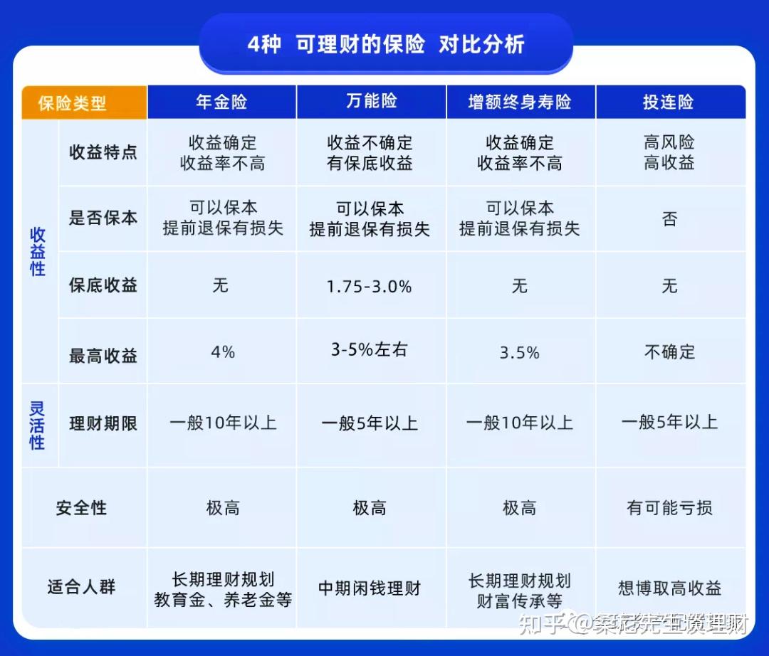 最新保本型理财产品,小巷中的隐秘财富之门