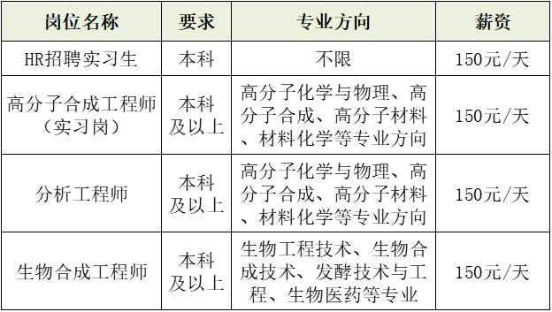 江宁招聘网最新招聘信息及求职步骤指南