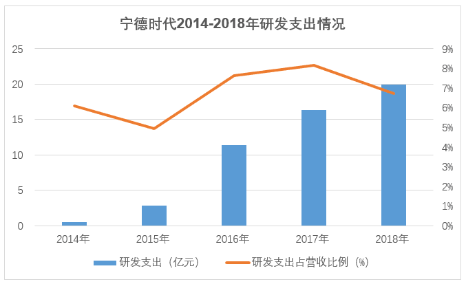 不二大道的历程，发展脉络、时代地位的追溯与最新进展