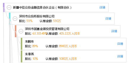 蜂投网最新动态及相关论述揭秘