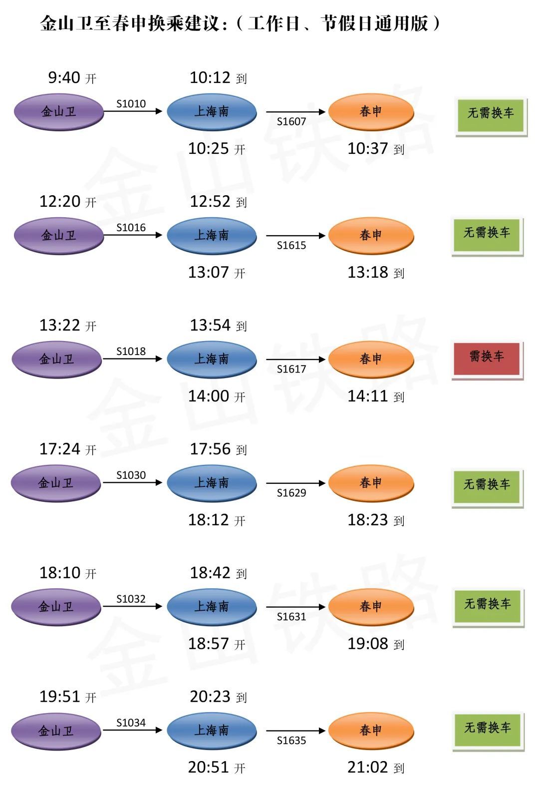 品牌环境系统 第273页