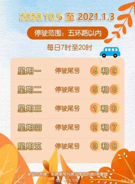 青岛限牌最新动态,火热热议的限牌消息🚗🔥