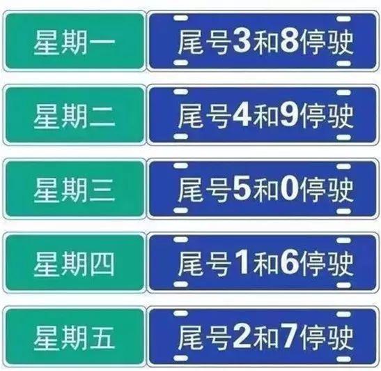 青岛限牌最新动态,火热热议的限牌消息🚗🔥