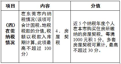 东莞统缴最新消息重磅更新!