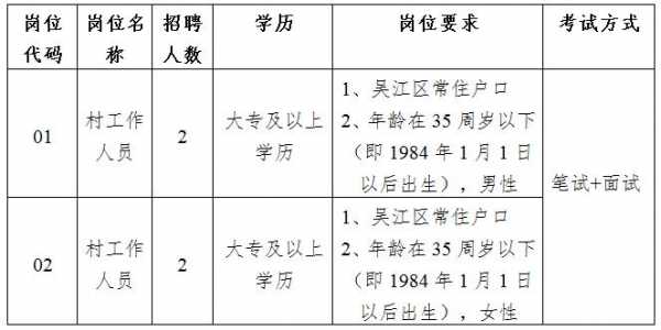 江阴驾驶员招聘最新信息及应聘步骤指南