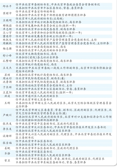 平乐县最新任免名单揭晓，科技革新引领智慧生活新篇章