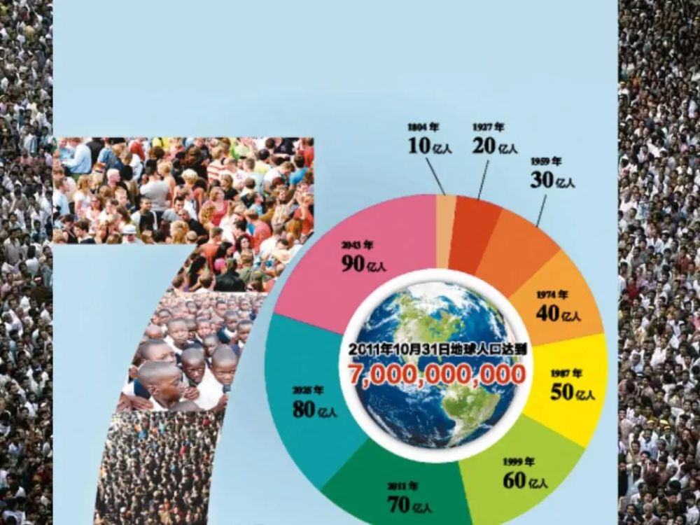 中国二孩政策最新动态,新人口政策的影响分析与展望