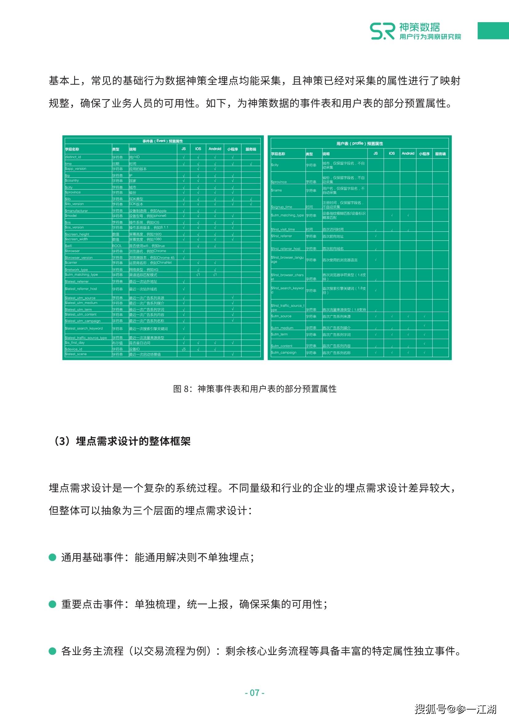 草cl最新地址入口,关于草CL最新地址入口的论述观点