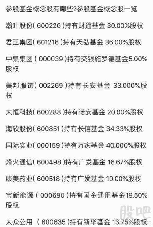第1077页
