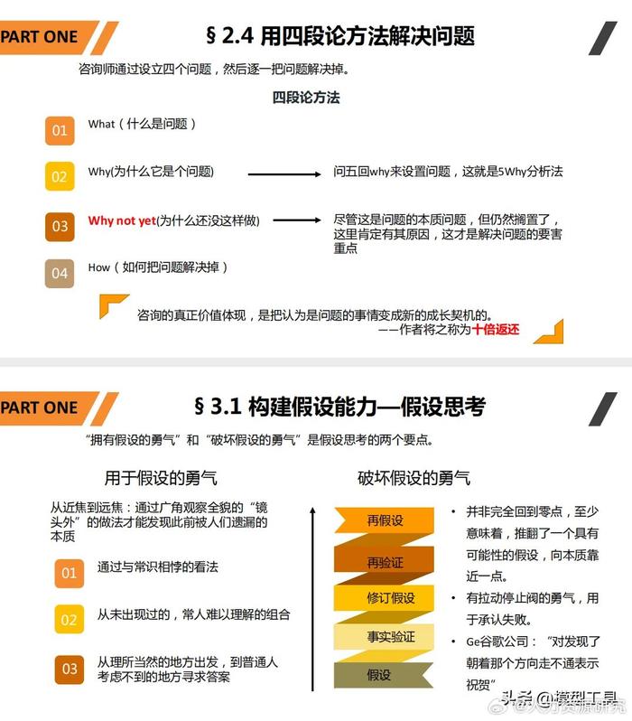方小顿最新动态，技能学习与实践步骤指南全解析