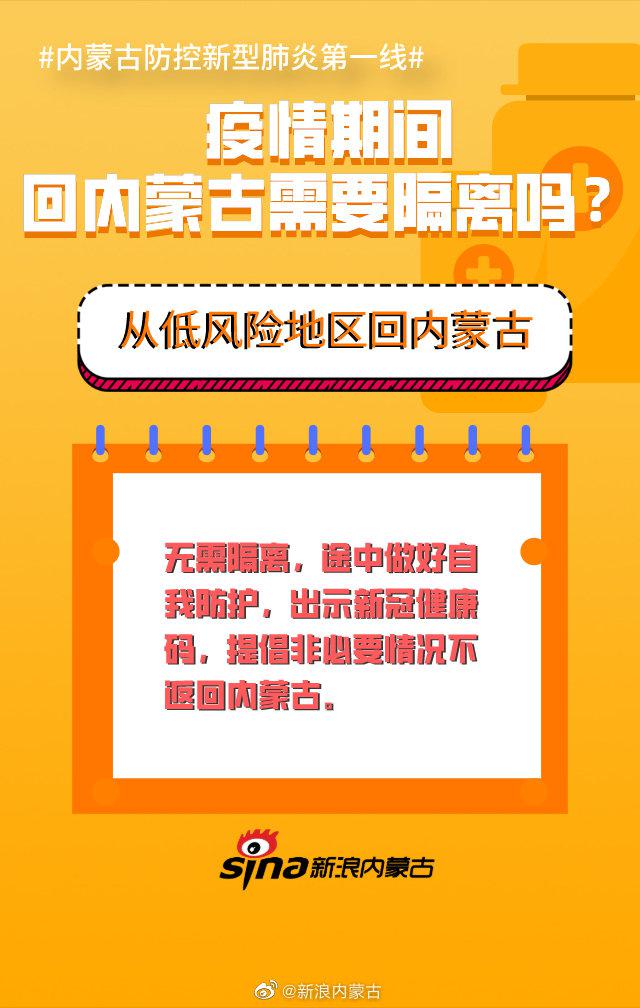 🌟外省来内蒙古的最新规定解析🌟