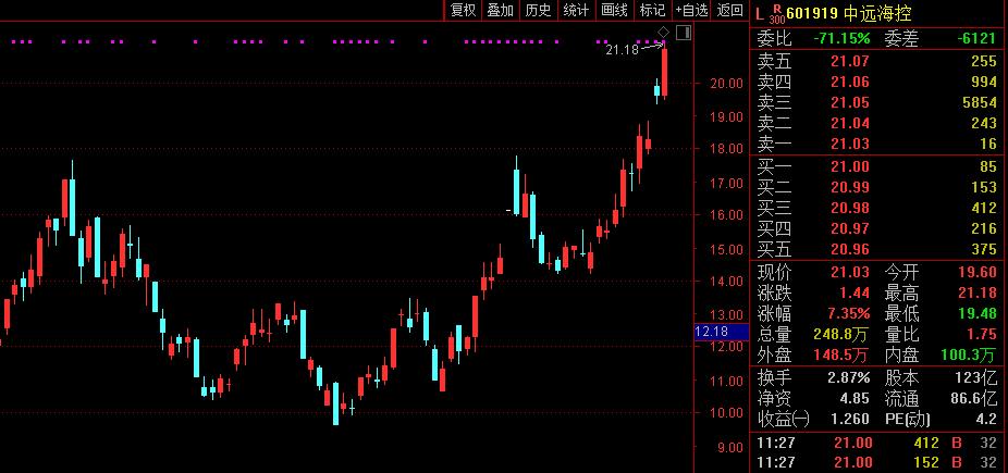 ST中南股票最新动态解析,如何获取并分析股票信息,详解最新消息